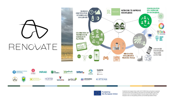 ilustrační obrázek, vytvořeno pomocí canva.com