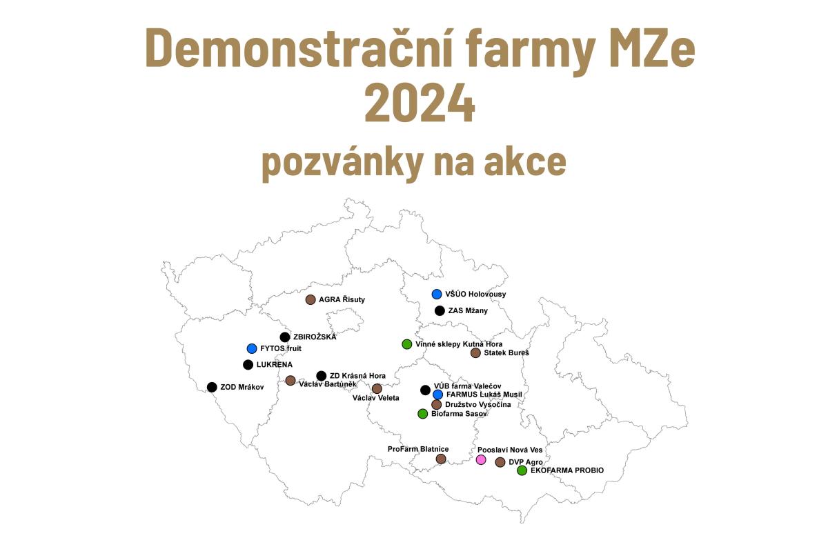 Akce demonstračních farem MZe