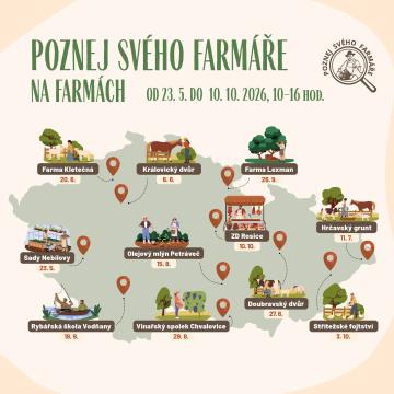 zdroj MZe