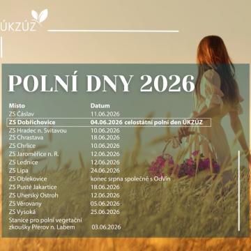 zdroj ÚKZÚZ